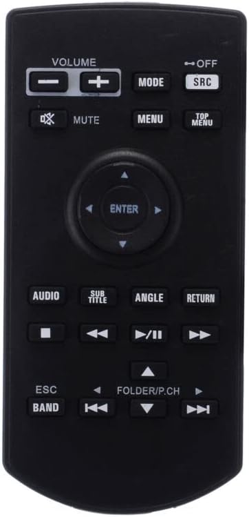 Front view of the black replacement remote control