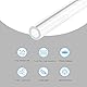 sourcing map PVC Transparent Rohr, Innendurchmesser 5mm Durchmesser 8mm LÄNGE 305mm Acryl Kunststoffrohr für Lampenbau, Stehlampen, Möbel 4Stk.