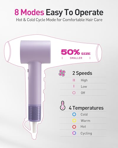 Image of High-Speed Hair Dryer, 160,000 RPM Brushless Motor for Ultra-Fast Drying, 500M Ionic Negative for Frizz Reduce, Low Noise Thermo-Control Blow Dryer with Diffuser for Curly Hair Women and Men,Purple