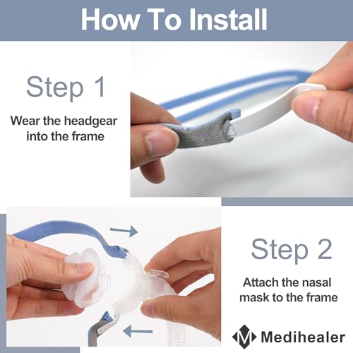 Replacement Frame Assembly for AirFit P10,Quick-Release Design Frame and Short Tube Assembly,Great Value CPAP Supplies by Medihealer(No Cushion)