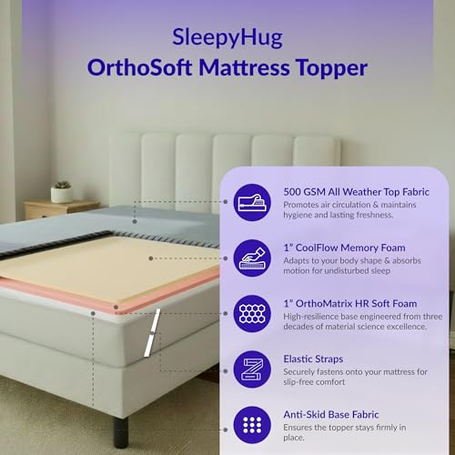 Image of SleepyHug OrthoSoft PRO Mattress Topper | Dual-Layer Memory Foam Comfort with Cooling Gel | Medium Soft Support | Anti-Skid /Elastic Strap Secure Fit | 72x60x2 Inches, Queen, Navy Blue