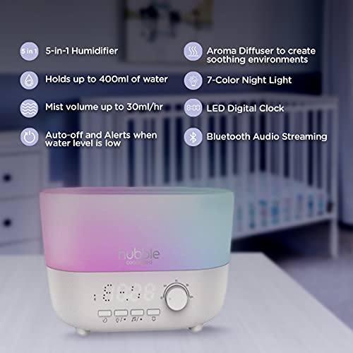 Humidificadores, Kitchen Imagen adicional