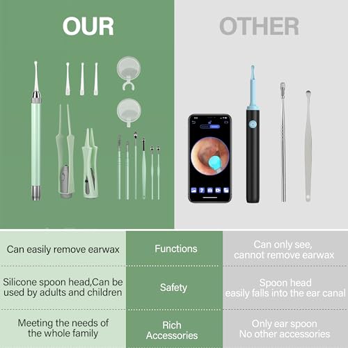 15 Pack Ear Wax Removal Tool Kit with Light - LED Ear Cleaning Kit, Ear Wax Removal for Kids and Adults, Ear Cleaning Tool, Ear Picker Spoon & Ear Tweezers & Spiral Spring Ear Spoon Green
