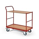 skf kugellager katalog bestellen Hochwertige Radausstattung für geringen Rollwiderstand mit 2 Lenkrollen mit Totalfeststellern und 2 Bockrollen, Rad-d 125 mm, Räder mit spurfreier TPE-Bereifung, Radnabe mit Kugellager