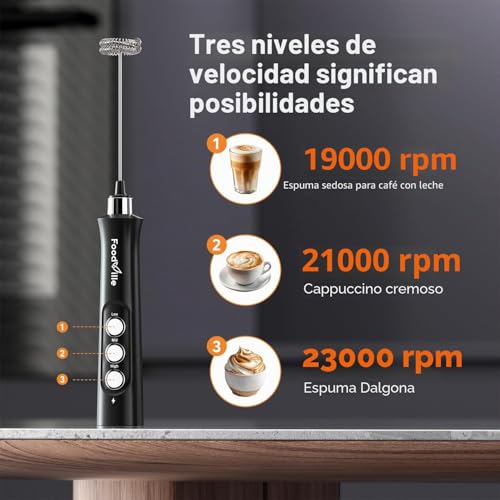 Miniatura 5 de Foodville Mf02 Espumador De Leche Eléctrico - Milk Frother Recargable Con Varillas De Acero Inoxidable - Espumador De Leche Usb Para Cappuccino, Café Bulletproof, Batidos De Proteína En Polvo, Matcha