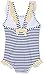 ZIPPY ZTG0704_455_2 Bañador de natación, Azul (Limoges 498), ((Tamaño del Fabricante:18/24M) para...