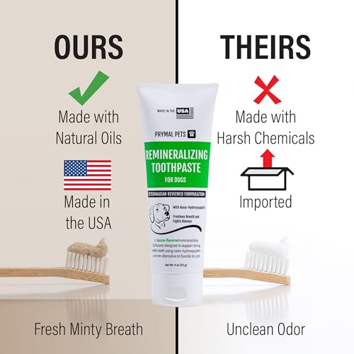 Image of Remineralizing Dog Toothpaste with Nano-Hydroxyapatite - Bacon Flavor, Fluoride-Free & Safe to Swallow, Veterinarian Reviewed, Made in USA, Fights Plaque & Freshens Breath (4 oz)