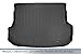 MAXLINER All Weather Custom Fit Cargo Trunk Liner Floor Mat Compatible with 2016-2022 Lexus RX