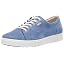 Retro Blue Nubuck