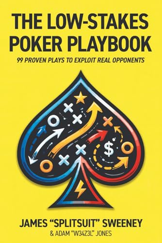 The Low-Stakes Poker Playbook: Exploitative If-Then Decisions For Beating Real Poker Players