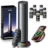 Waterless Scent Diffuser...image