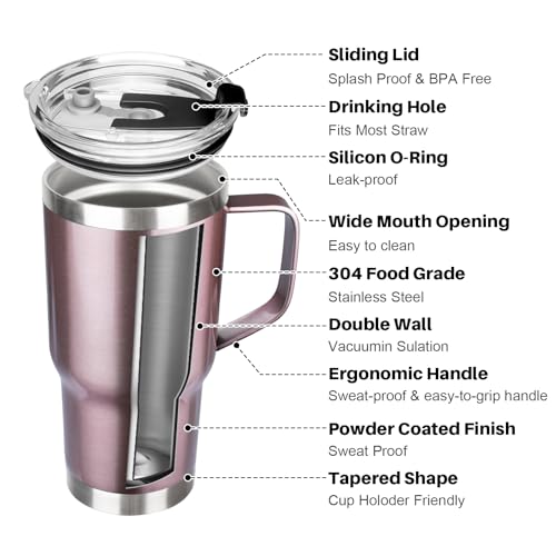 Image of 20 oz Tumbler with Handle, Stainless Steel Insulated Tumbler with Lid and Straw, Double Wall Vacuum Coffee Mug Tumbler, Insulated Coffee Thermal Cup for Cold and Hot (Rose gold)