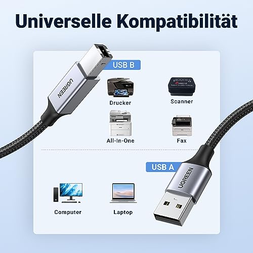UGREEN Druckerkabel USB A auf USB B Printer Cable (5m) – Ansicht 2
