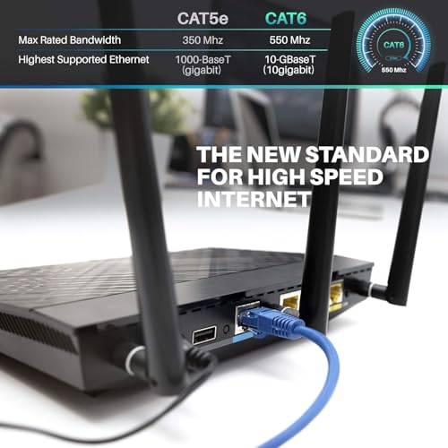 Image of Madhabi Cat5 Ethernet Cable 30M - High-Speed 10Gbps 550MHz UTP LAN Network Cable with RJ45 Connectors for Router, Modem, Laptop, PC, Smart TV, Gaming Console, Switch, Internet Connection - Blue
