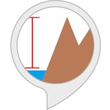 Altura sobre nivel del mar