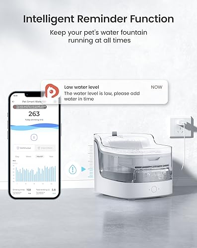 PETGUGU Cat Water Fountain for Drinking 2L Cat Fountain, Smart App Control Water Fountain - Image 4