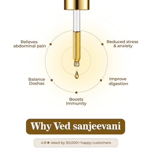 Image of Ved Sanjeevani Digestion & Detox Nabhi Oil | Belly Button Oil with Ancient Herbal Formulation | Bloating Relief, Gas, Acidity & Gut Cleanse | Heals through 72,000 Nadi Navel Therapy | 30ml