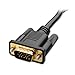 Cable Matters VGA Cable with Ferrites - 15ft, VGA Cord for Computer Monitor, Monitor Cable Male to Male