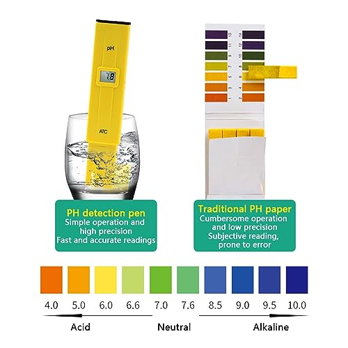 Testeur de qualité de l'eau haute précision 0-14pH et TDS