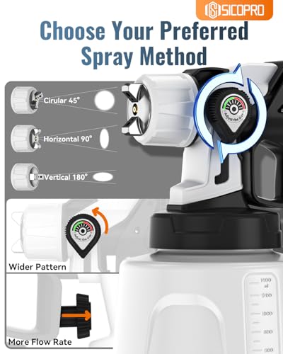 Image of Paint Sprayer, HVLP Paint Sprayer for House Painting,Equipped with LDE Lights Lawn and Garden, Electric Sprayer Gun for Interior Walls, Door, Garden Chairs (White)