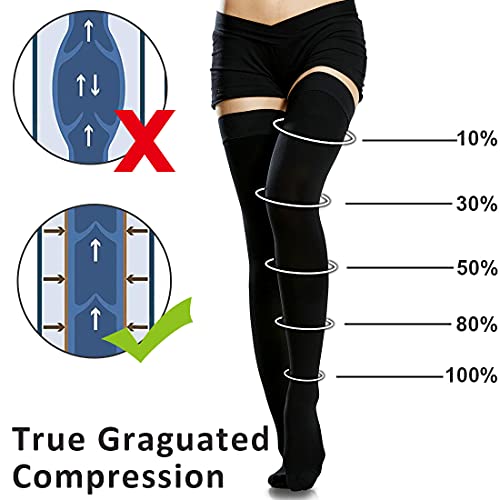image for Ailaka Thigh High 20-30 mmHg Compression Stockings for Women & Men, Bl