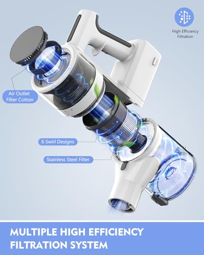 Vacuum Cleaners for Home, 80,000PRM Powerful Motor Cordless Vacuum with Removable 2200mAH Battery up to 35 Mins Worktime, 2 Adjustable Modes and Detachable Parts Stick Vacuum (White Zinc Gray)