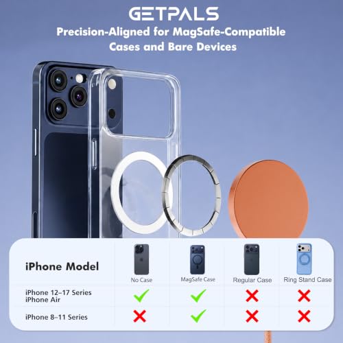 Image of 25W Magnetic Portable Fast Wireless Charging Pad for Apple iPhone Series | Compatible with iPhone 17 16 15 14 13 12 Pro Max, Google Pixel, Flat Slim for Travel Office Bedside, Orange - 2Pack