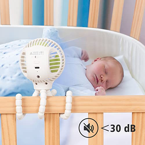 Wihoo Stroller Fan Battery Operated,Portable Fan Car Seat Baby Fan With Flexible Tripod,3 Speeds Rechargeable Clip On Fan,Usb Mini Small Personal Fan For Crib Treadmill Camping And Travel (White) #TOP3