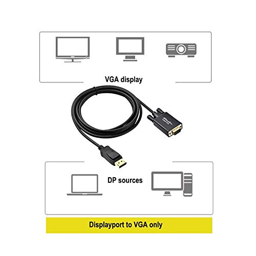 Cabo Displayport Vga DP Vga 2m 2 metros Monitor VGA