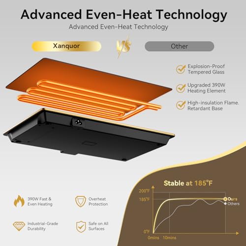 Electric Chafing Dish 5-in-1 Food Warming Tray Buffet Server by Xanquor - Used condition - Image 3