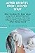 Produktbild AFTER EFFECTS FROM COVID SHOT: What You Need To Know About Long-Term Side Effects Of COVID-19 Vaccine. The Side Effects Of Covid 19 Vaccine After Having Covid