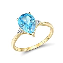 Pear-Sky Blue Topaz