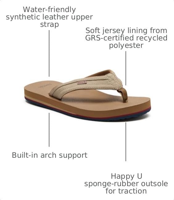 Image of Sanuk Mens Ziggy ST | Flip Flops for Men | Mens Sandals | Beach Sandals | Water Friendly & Lightweight | Comfort Footbed