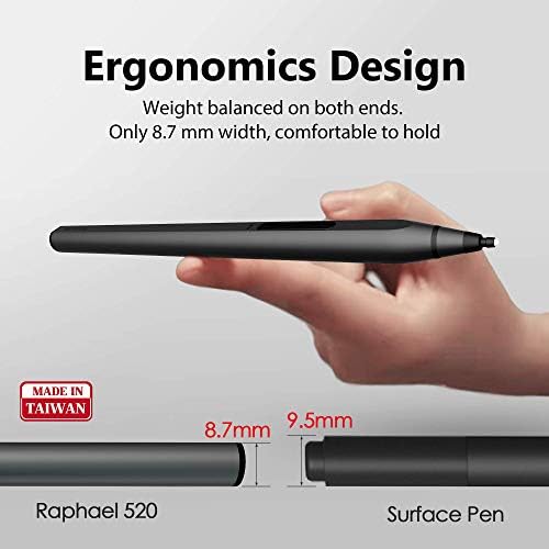 RENAISSER Raphael 520 Stylus Pen for Surface, Designed in Houston, Made in Taiwan, 4096 Pressure Sensitivity, Compatible with New Surface Pro 8 & Pro 7/Laptop Studio/Go 3, Rechargeable