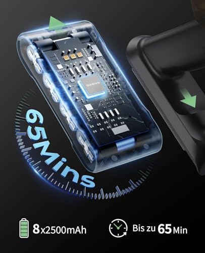 SunSare Akku Staubsauger 600W/50000Pa/65Min, Staubsauger Kabellos mit Smart Display und Ladestation, Leichter Antiverwicklung Akkusauger, Super Leise akkustaubsauger für Hartböden Teppiche Tierhaare 3
