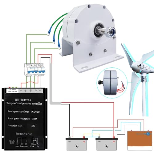 Turbine éolienne générateur aimant permanent 10000W AC