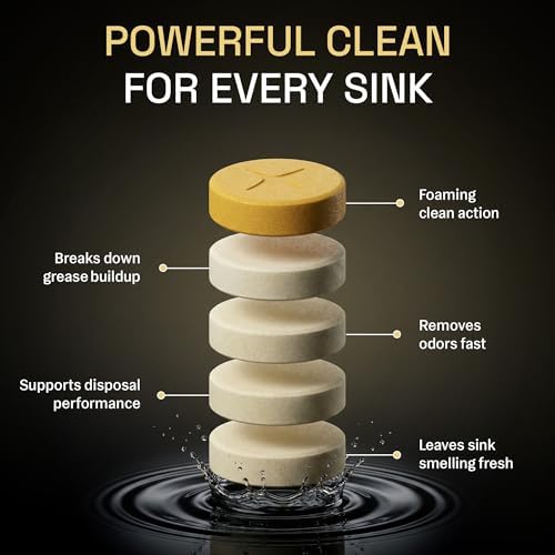 Zyro Garbage Disposal Cleaner Tablets – 24 Pack | Kitchen Sink Drain Cleaner & Deodorizer | Eliminates Odors | Fights Grease & Food Buildup | Foaming Citrus Fresh | 1 Year Supply - 2