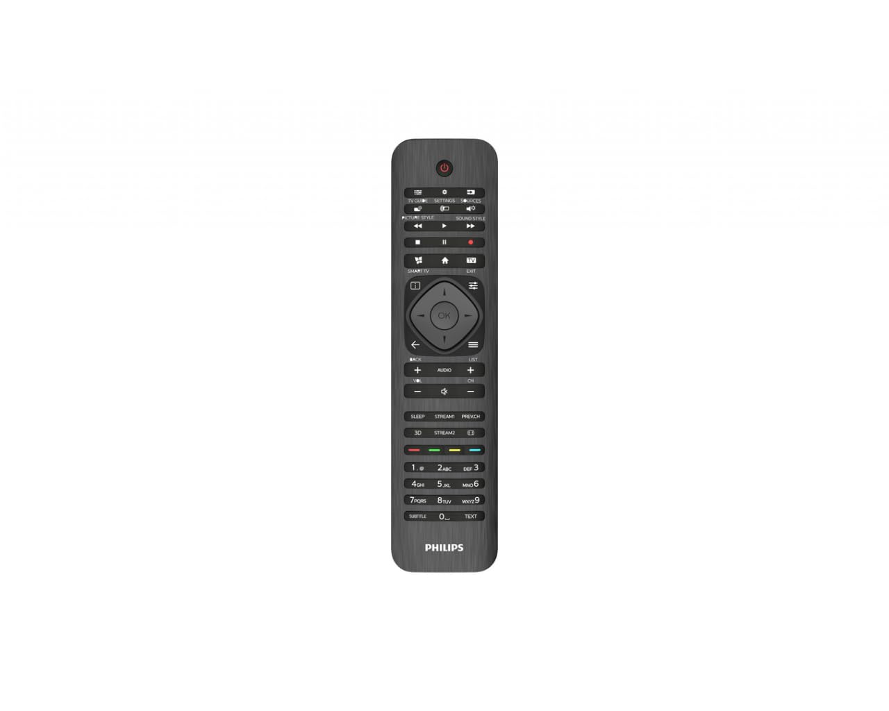 Telecomando sostitutivo