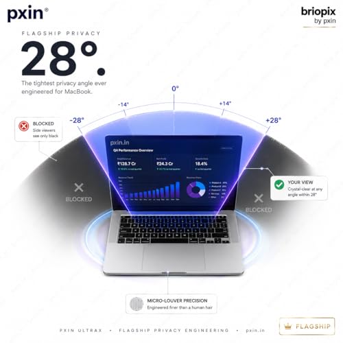 Image of Pxin UltraX Privacy Screen Guard compatible with Mac Book Air 13.6 Inch | Anti Blue | Anti Glare | UV (A /B /C) Shield | Privacy Screen Guard | OptiX & BLUVLIGHT Block Layer | Privacy Filter