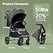 Mompush Nova Infant Baby Stroller for Newborn to Toddler, Oversized Seat up to 50 lbs, All-Terrain 10