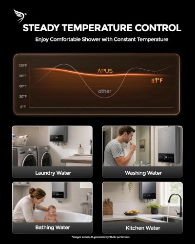 Image of APUS Propane Tankless Water Heater, 120,000 BTU, 5.43 GPM Indoor