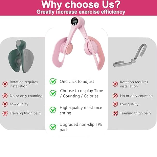 Thigh Master, Pelvic Floor Exercise Devices with Display Counter, kegel Exerciser, Pelvic Floor Muscle, Inner Thigh Exerciser for Women, Home Fitness Equipment for Hip/Leg/Butt(Pink)