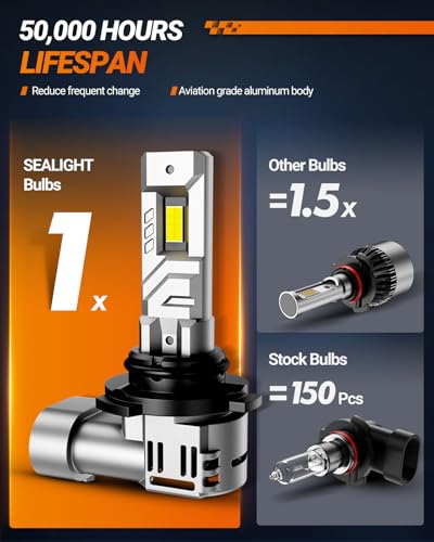 Image of SEALIGHT 9006 Bulbs, 48,000LM 900% Brightness HB4 Light Bulbs, 6500K Cool White Bulbs with 15000RPM Fan, Plug and Play ATV /UTV, 10-Year Extended Lifespan IP68 Waterproof, Pack of 2