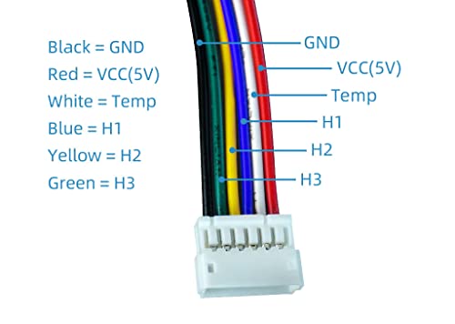 Flipsky Brushless Sensored Motor with Pulley for Electric Bike/Skateboard BLDC Belt Motor 6354 190KV 2450W Shaft 8mm High Efficiency Esk8 Motors with High Torque 7Nm Dustproof Motor e-Bike Motor