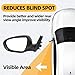 MITZONE Left Side Rear Mirror Assembly Compatible with 2011 2012 2013 Kia Optima Manual folding Power Glass Heated Turn Signal Indicator 6Pins Black Outside View Mirror 876202T110 KI1321152