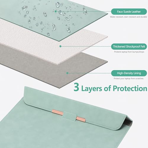 HYZUO 13.3-14 Inch Laptop Case Sleeve with Stand for MacBook Pro 14 M5/M4/M3/M2/M1 A3426 A3427 2026-2021, MacBook Air/Pro 13.3, 13.8-13.5 Surface Laptop, HP Spectre X360 13/14, Mint Green(Smiley) by HYZUO - Image 4