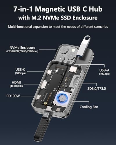 Enclosure Magnético M.2 NVMe con Docking USB C 7 en 1 miniatura 2