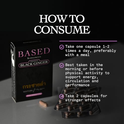 Based Supplements Black Ginger Extract