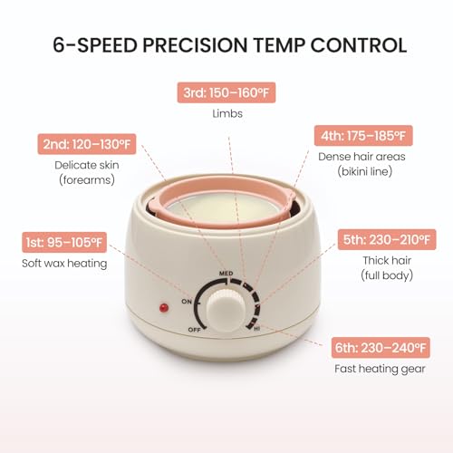 Image of 250ml Mini Waxing Kit for Women, Hard Wax Kit for Hair Removal, Waxing Kit for Bikini, Underarms, Eyebrows, Face, Compact for Teen Girls or Students Starters, Sensitive Skin, Dorms & Home Use