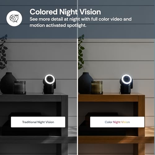 Luna 2K Indoor Cameras for Home Security, 2.4GHz & 5GHz WiFi, 360-Degree Pan-Tilt, Built-in Spotlight, Human Auto Tracking, Siren, Pet/Dog/Baby Camera with Phone app, Black (2025 Upgrade Version) - Image 6